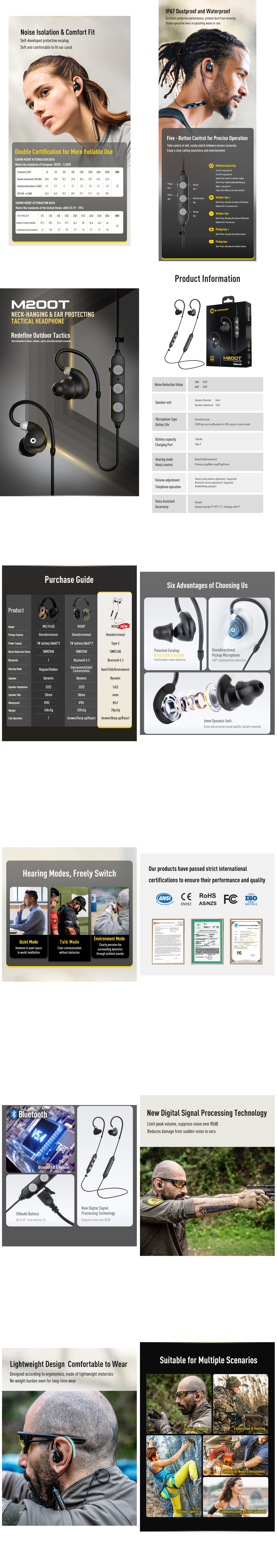 EARMOR Şablon Görseli