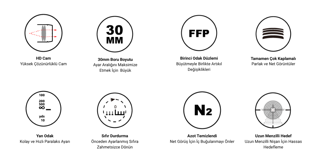 Orion Pro Max 4-16x44 - Görsel 1