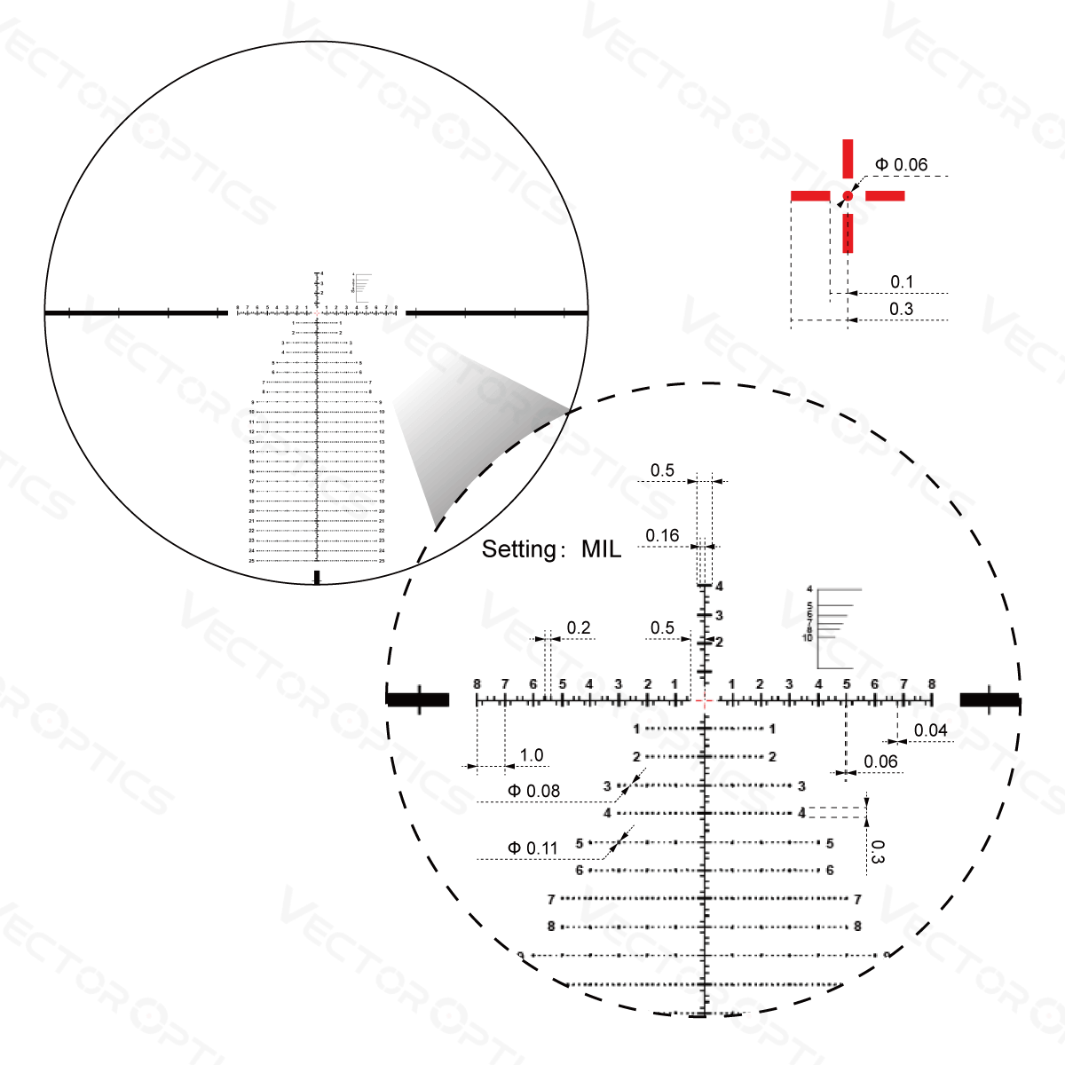 VEC-MBR Subtension 1