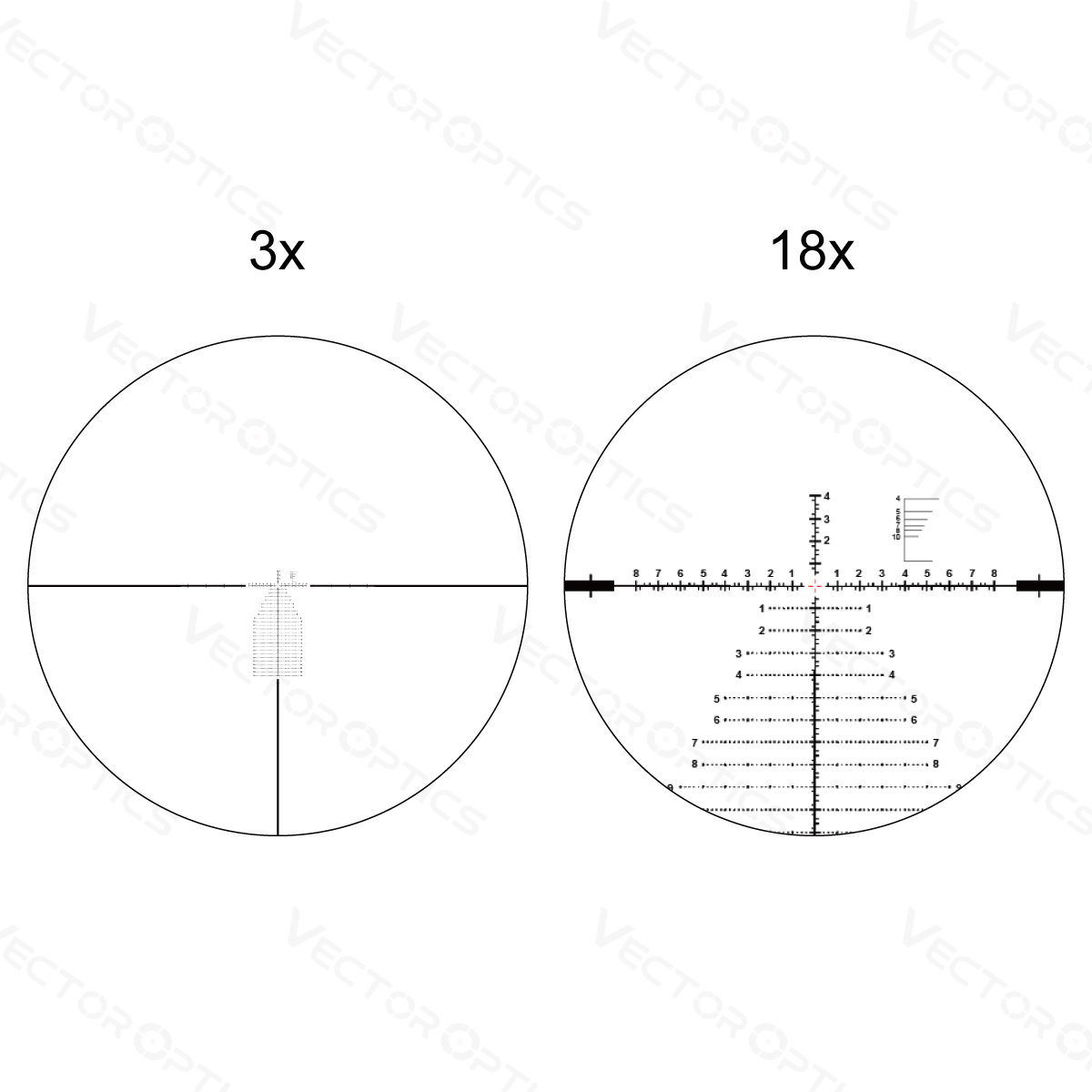 VEC-MBR Subtension 2
